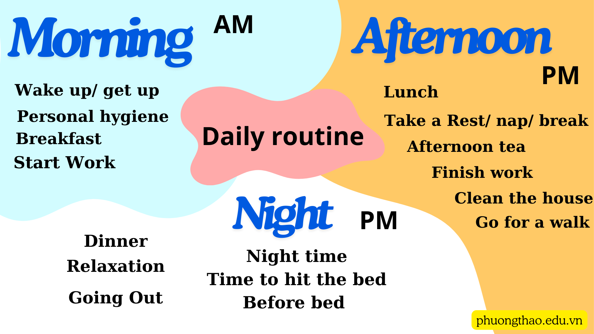 Daily routine